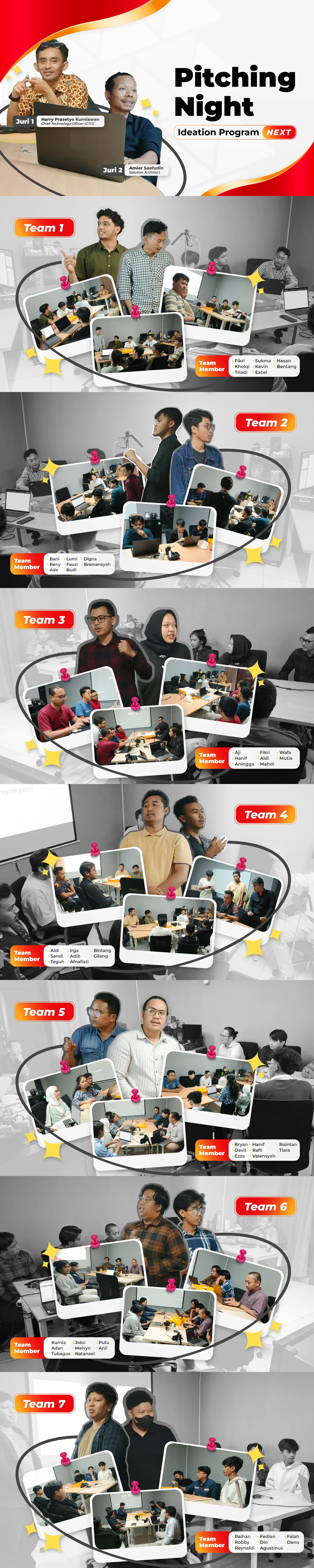 Ideation Program NEXT 2025: Driving Innovation and Collaboration at KLIK Group